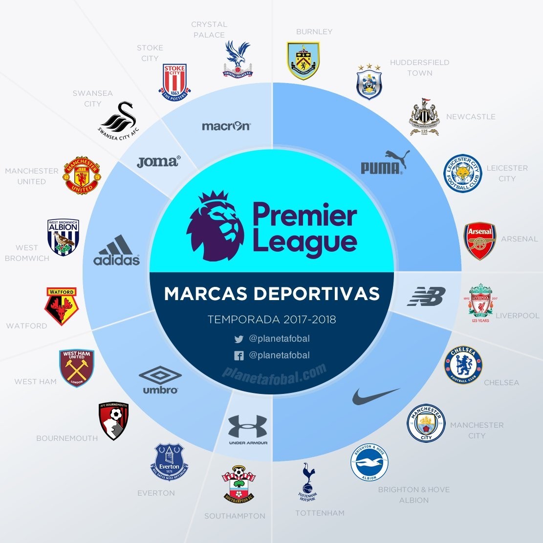 队记：开拓者回波兰特有三个训练日，杨瀚森大概率前往混音队